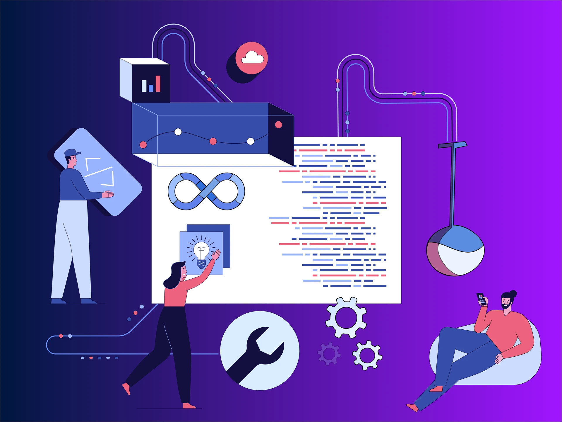 Testing Elixir releases in CI